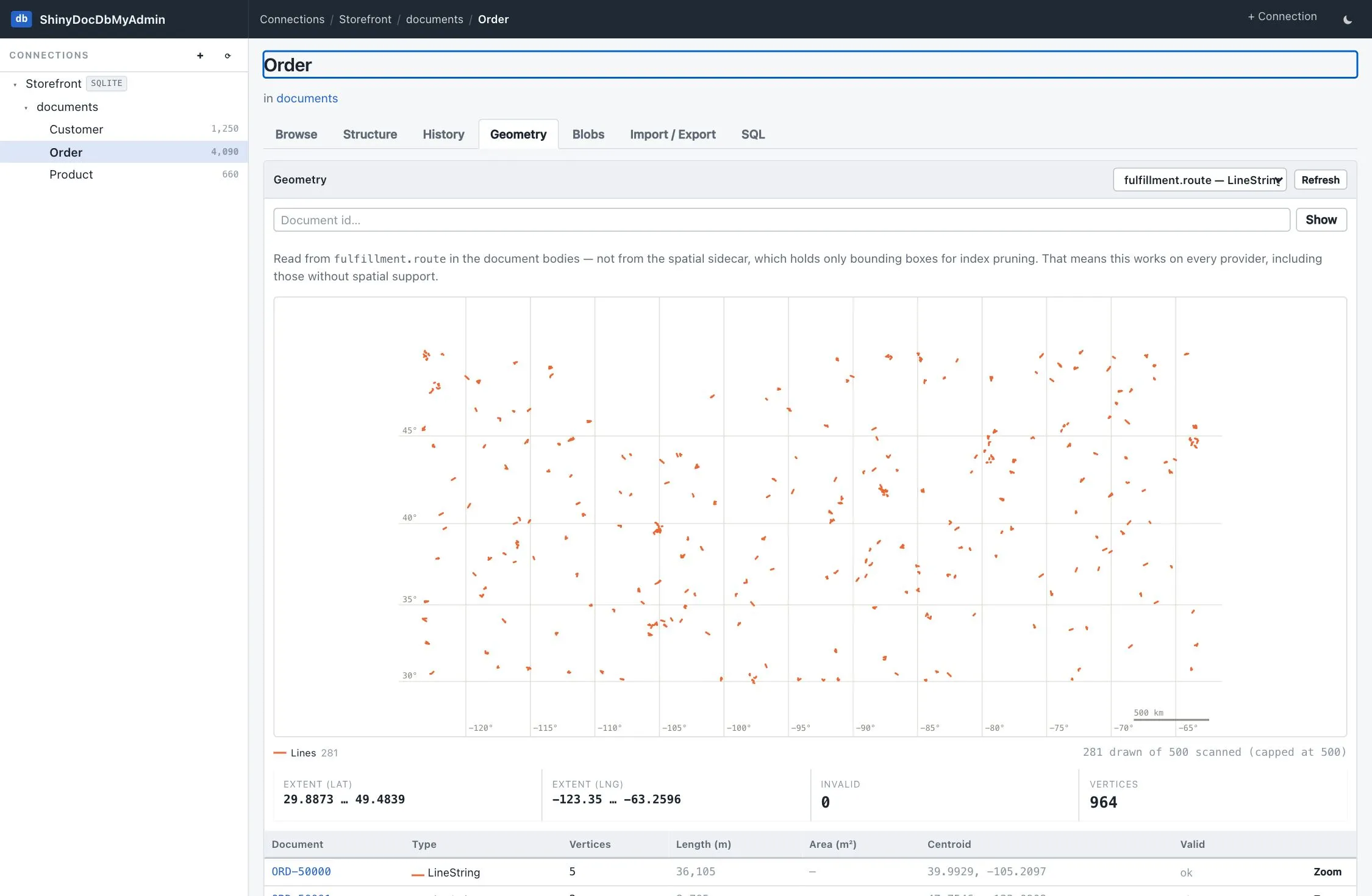 Geometry tab drawing 281 delivery routes on an SVG map with extent, vertex and per-document statistics