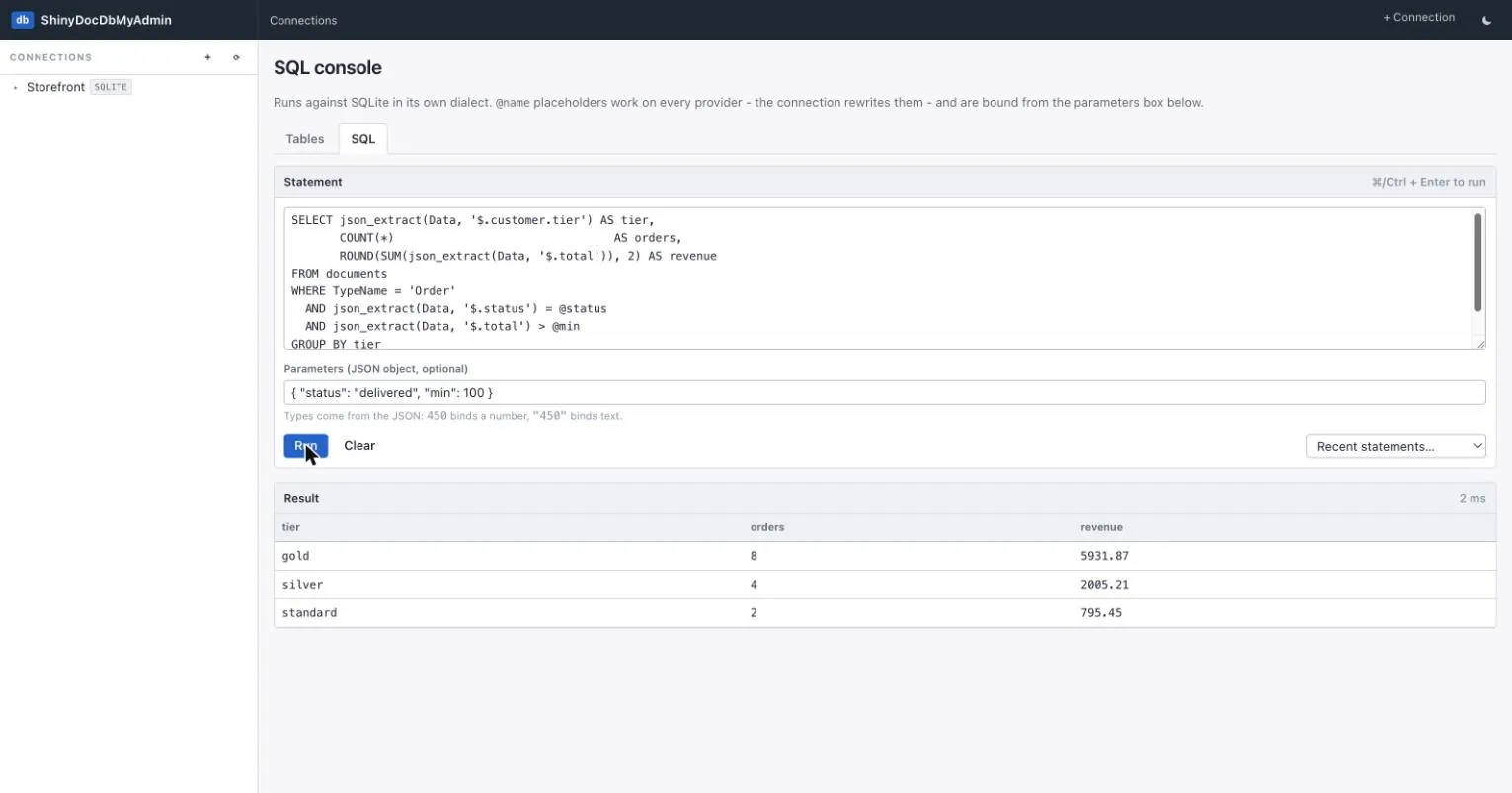 SQL console running a parameterised aggregate query with its result grid