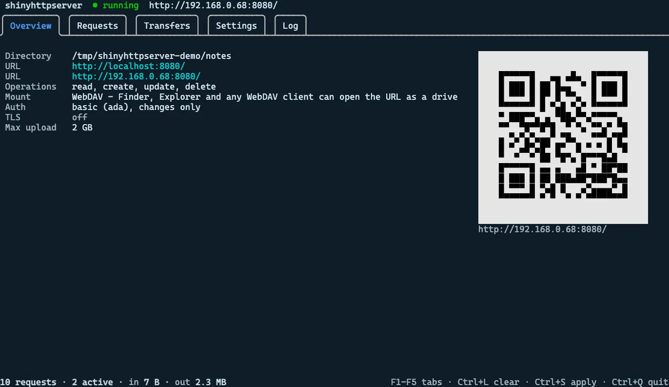 The dashboard's Overview tab: the directory, its local and LAN addresses, the allowed operations, basic auth for changes only, and a QR code of the LAN address