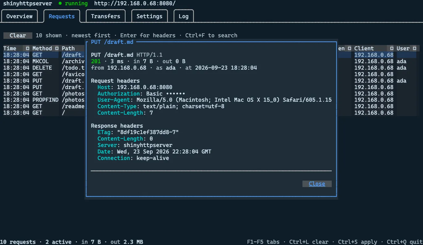 The request detail dialog for a PUT, showing status, timing, client and user, the request headers with the Authorization value masked, and the response headers