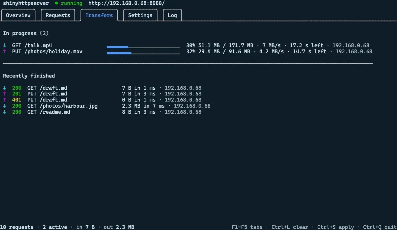The Transfers tab with a download and an upload in flight, each with a progress bar, bytes so far, speed and time left, and the recently finished transfers below