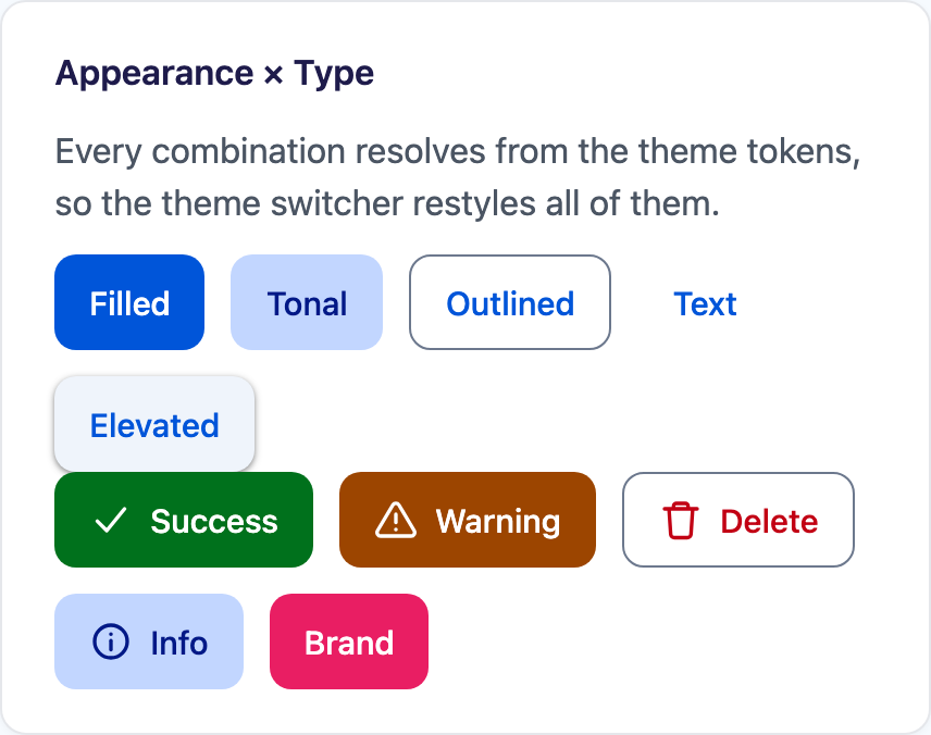 Appearance and Type combinations on Blazor