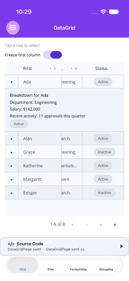 An expanded row showing a breakdown panel under Ada on .NET MAUI