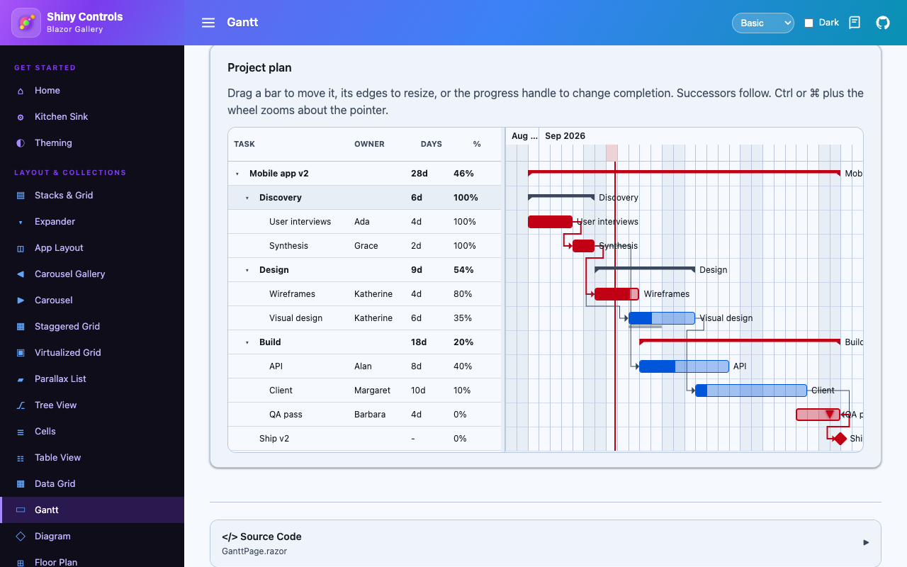 A Gantt plan with the critical path highlighted on Blazor