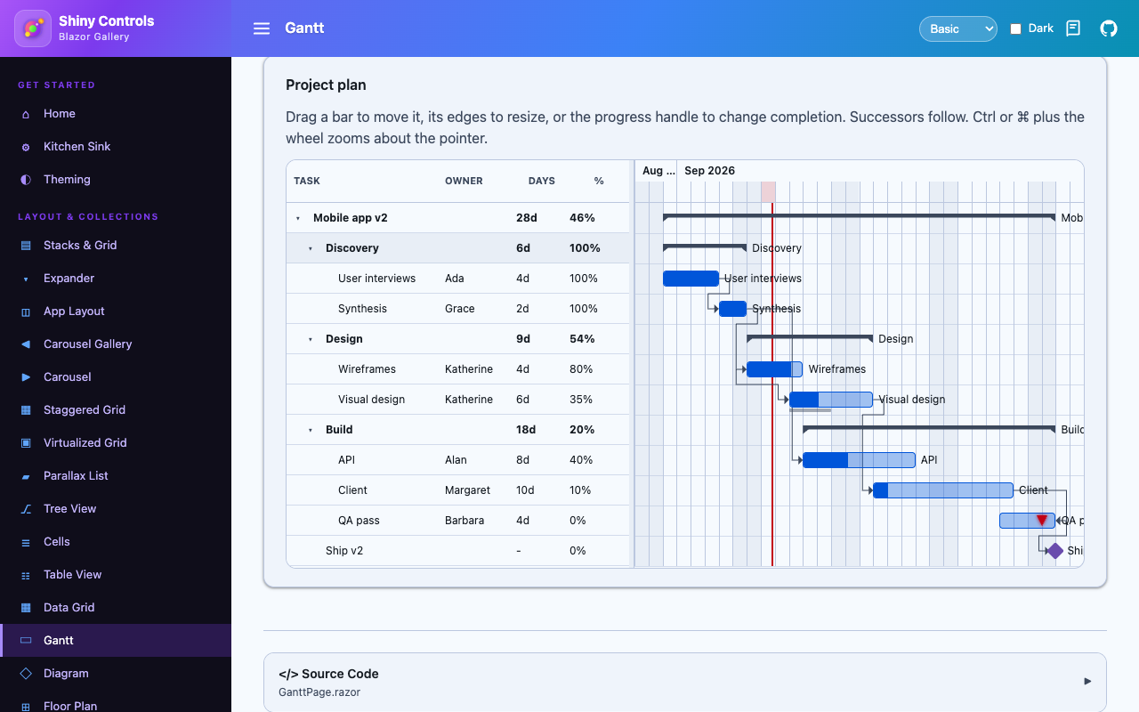 The same plan with the critical path off on Blazor
