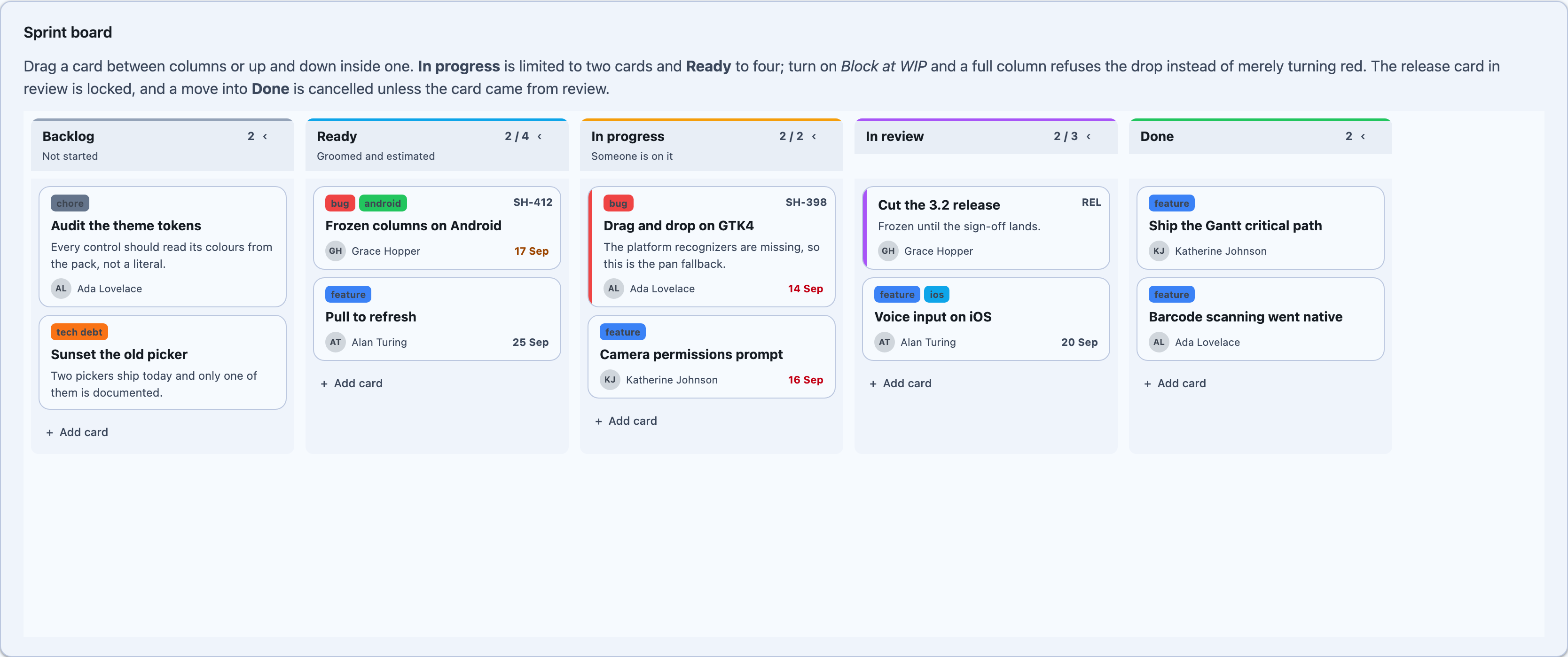 A sprint board with WIP limits on the Ready and In progress columns on Blazor