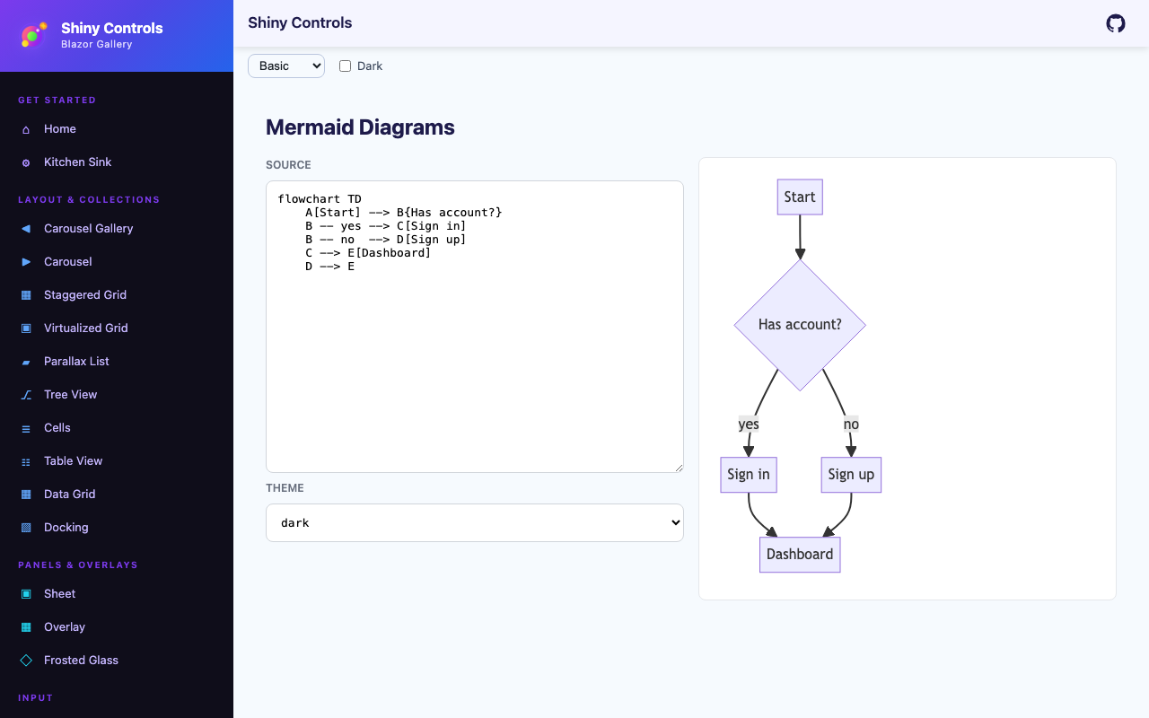 Alternate theme on Blazor