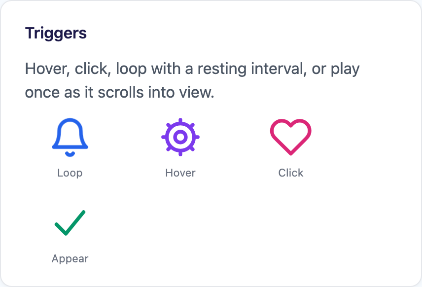 Loop, hover, press and appear triggers on Blazor