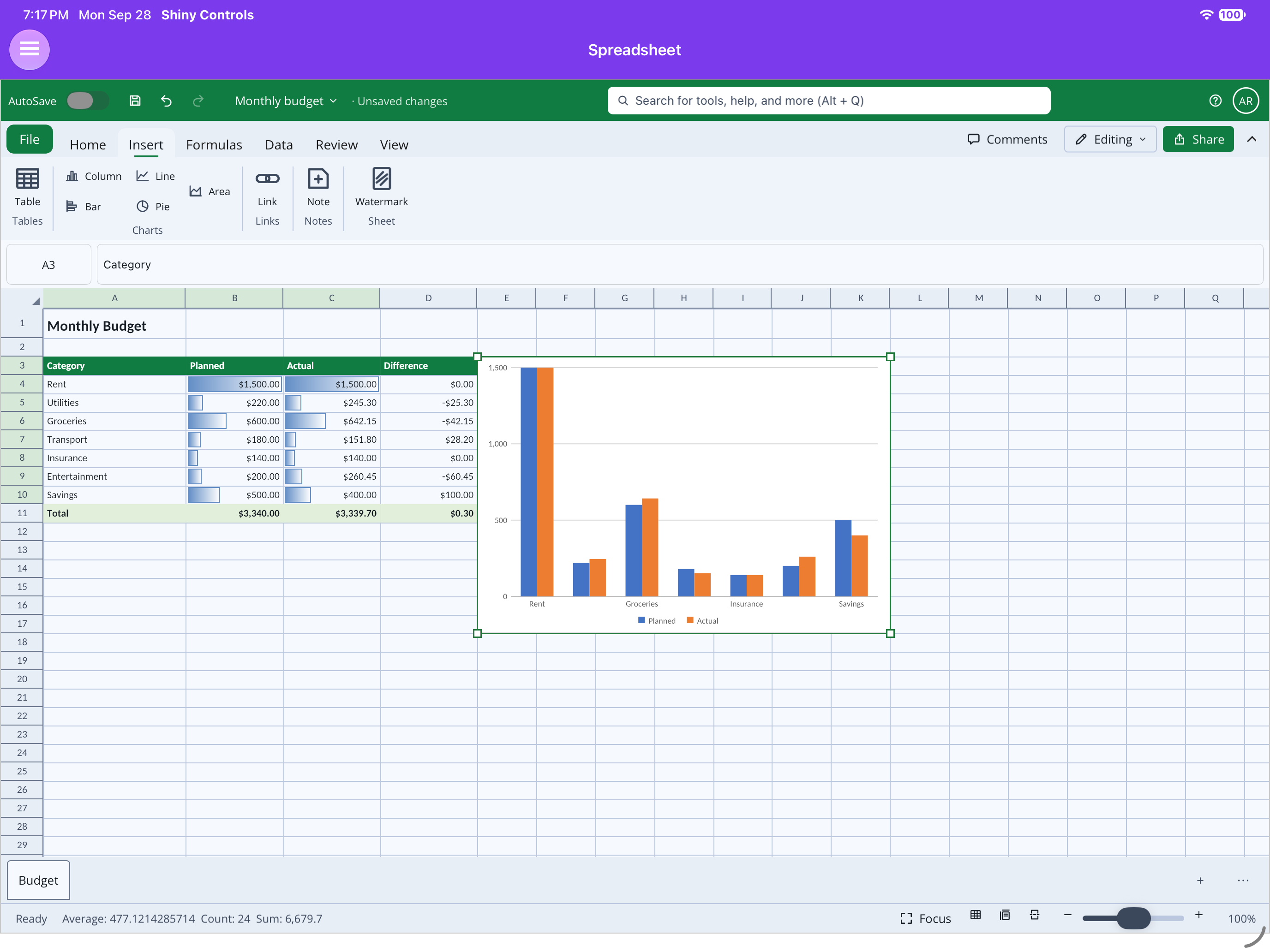 Data-bar conditional formatting and a clustered column chart on iPad