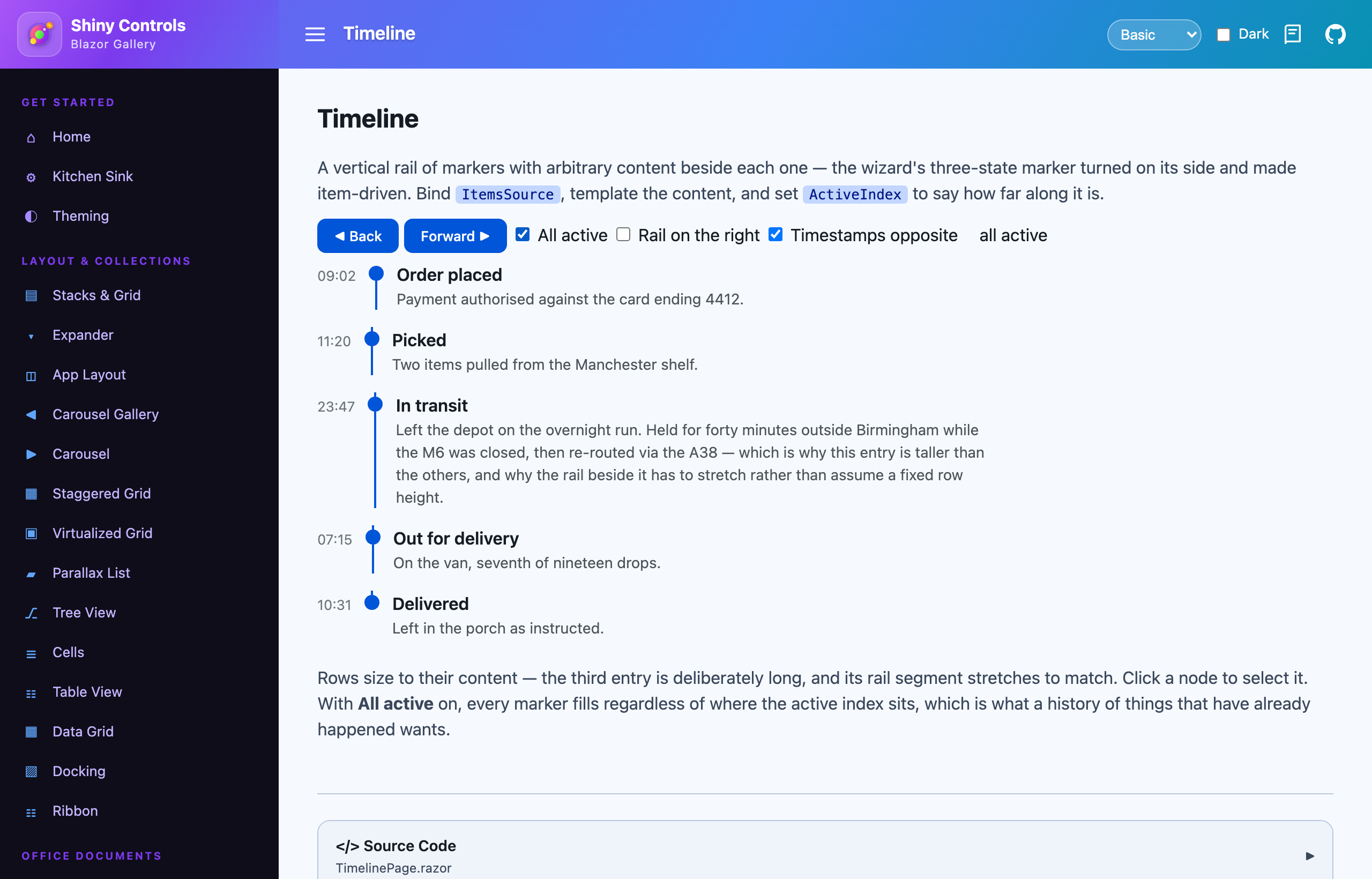 Every node filled with AllActive on Blazor